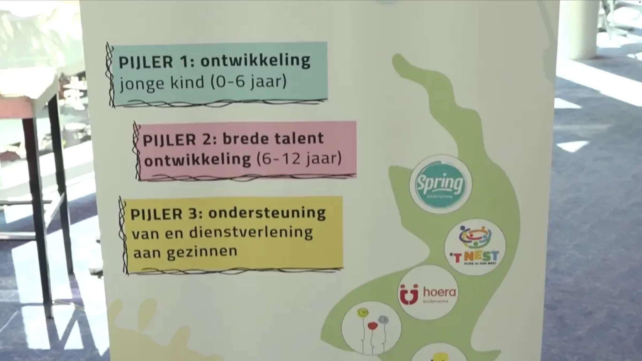 Kinderopvang 8019c810296d11556cd0b420a673069d